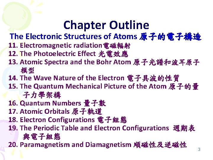 Chapter Outline The Electronic Structures of Atoms 原子的電子構造 11. Electromagnetic radiation電磁輻射 12. The Photoelectric