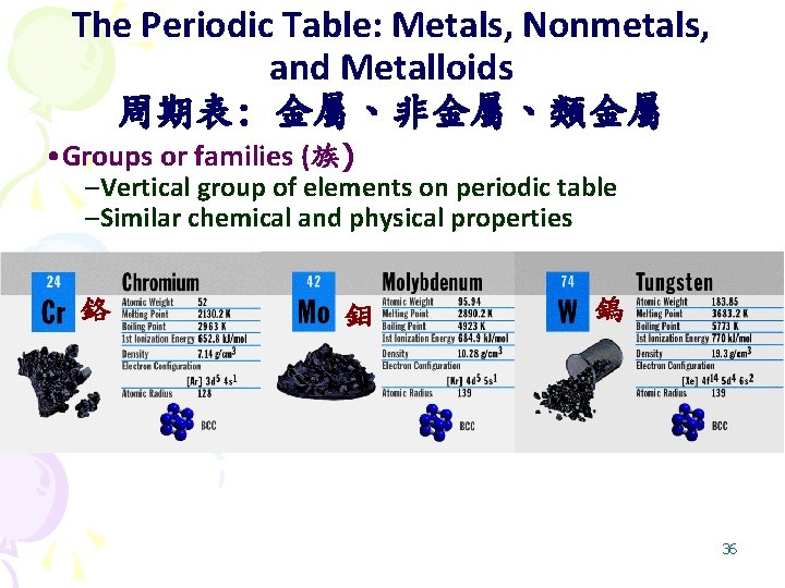 The Periodic Table: Metals, Nonmetals, and Metalloids 周期表: 金屬、非金屬、類金屬 • Groups or families (族)