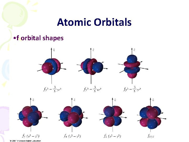 Atomic Orbitals • f orbital shapes 72 Atomic Orbitals • f orbital shapes 72