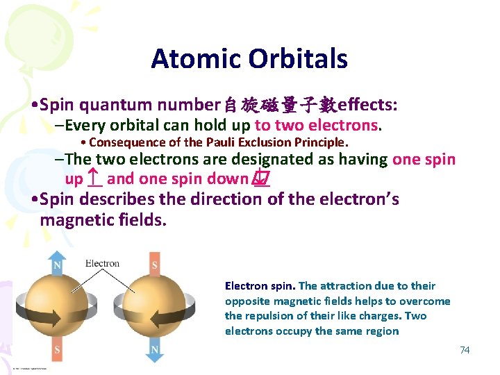 Atomic Orbitals • Spin quantum number自旋磁量子數effects: –Every orbital can hold up to two electrons.