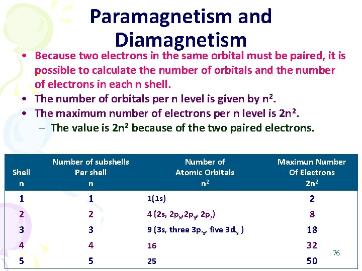 Paramagnetism and Diamagnetism • Because two electrons in the same orbital must be paired, Paramagnetism and Diamagnetism • Because two electrons in the same orbital must be paired,