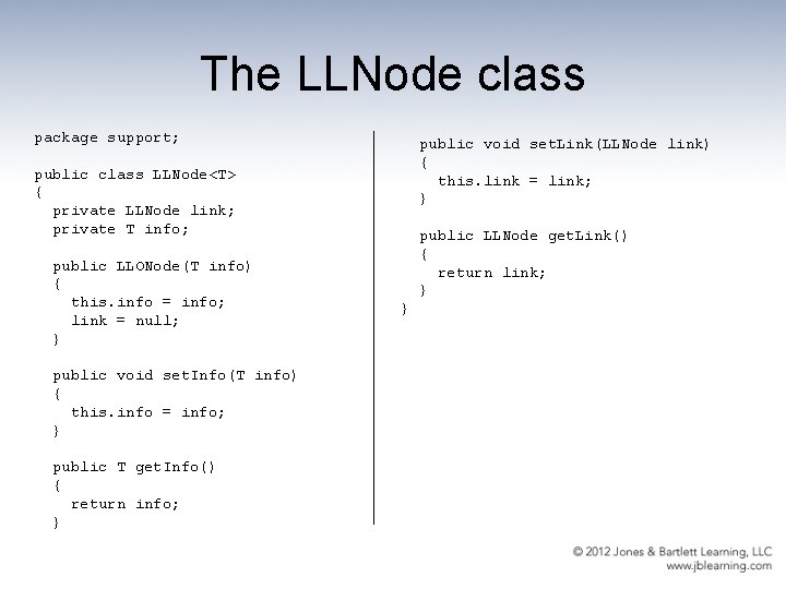 The LLNode class package support; public void set. Link(LLNode link) { this. link =