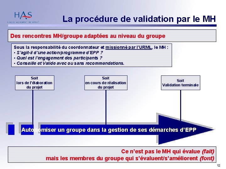 La procédure de validation par le MH Des rencontres MH/groupe adaptées au niveau du