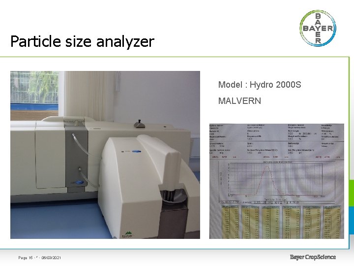 Particle size analyzer Model : Hydro 2000 S MALVERN Page 15 • * •