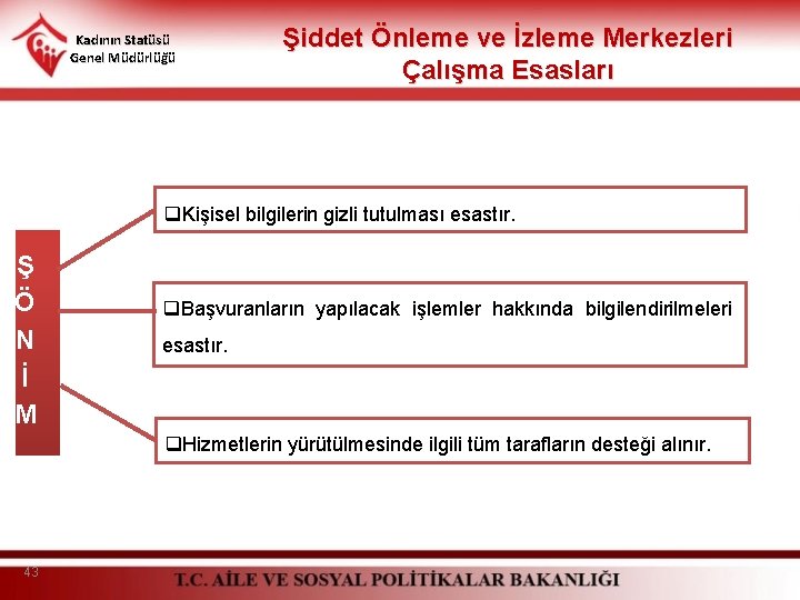Kadının Statüsü Genel Müdürlüğü Şiddet Önleme ve İzleme Merkezleri Çalışma Esasları q. Kişisel bilgilerin