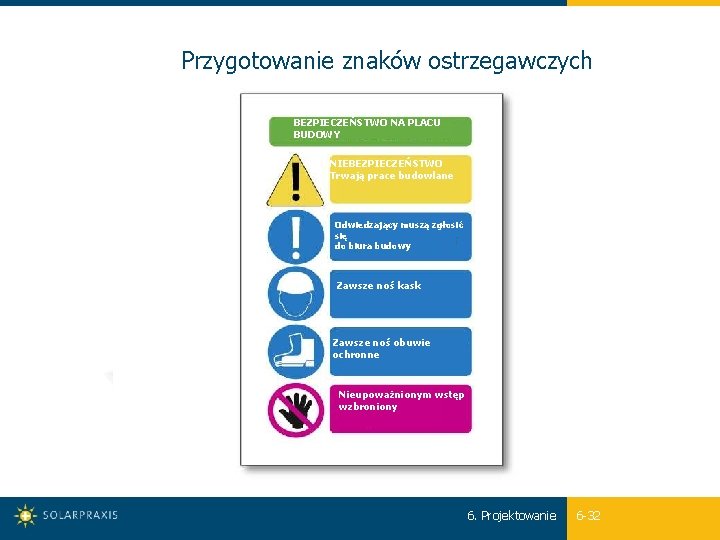 Przygotowanie znaków ostrzegawczych BEZPIECZEŃSTWO NA PLACU BUDOWY NIEBEZPIECZEŃSTWO Trwają prace budowlane Odwiedzający muszą zgłosić