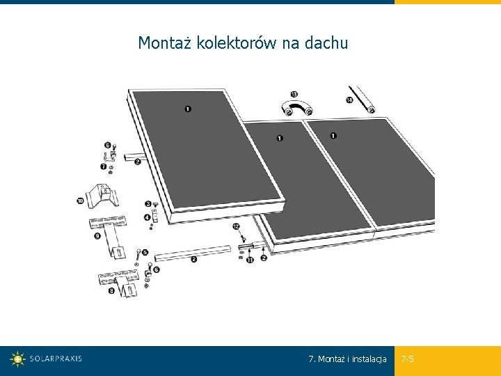 Montaż kolektorów na dachu 7. Montaż i instalacja 7 -5 