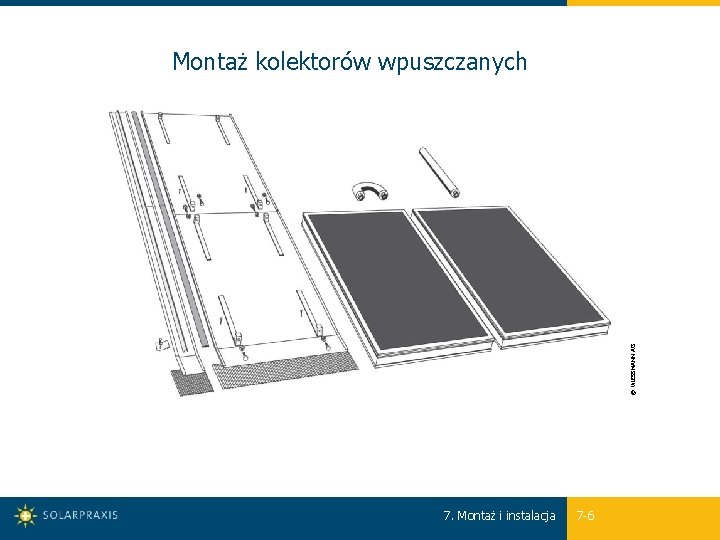 © Vi. IESSMANN AG Montaż kolektorów wpuszczanych 7. Montaż i instalacja 7 -6 