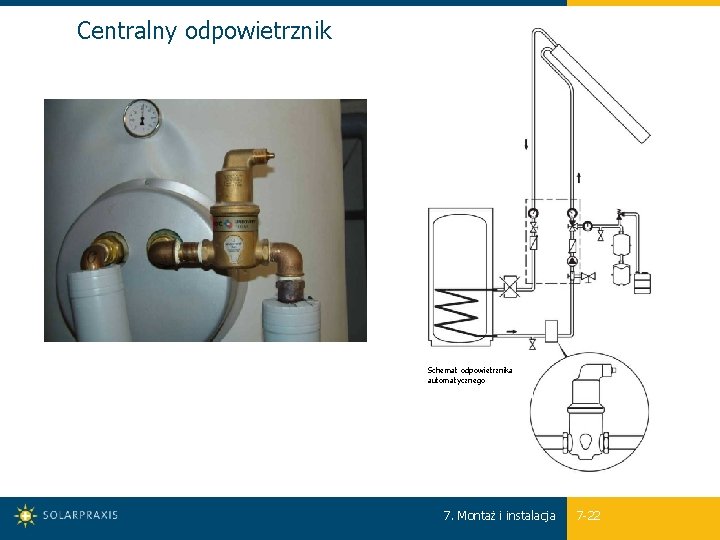 Centralny odpowietrznik Schemat odpowietrznika automatycznego 7. Montaż i instalacja 7 -22 