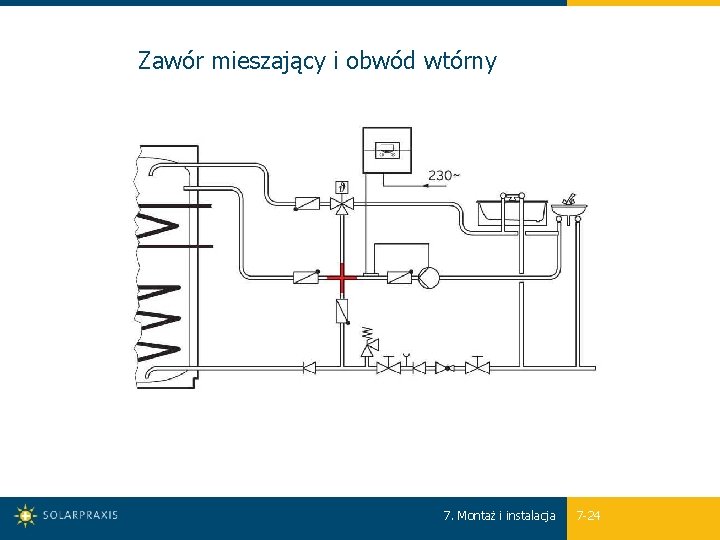 Zawór mieszający i obwód wtórny 7. Montaż i instalacja 7 -24 