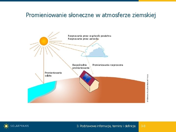 Promieniowanie słoneczne w atmosferze ziemskiej Rozpraszanie przez cząsteczki powietrza Rozpraszanie przez aerozole Bezpośrednie promieniowanie