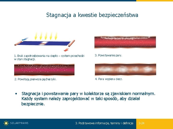 Stagnacja a kwestie bezpieczeństwa 1. Brak zapotrzebowania na ciepło – system przechodzi w stan