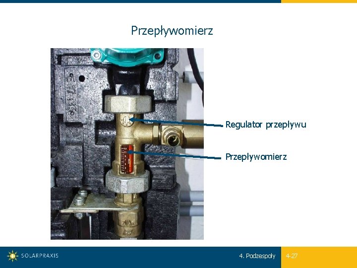 Przepływomierz Regulator przepływu Przepływomierz 4. Podzespoły 4 -27 
