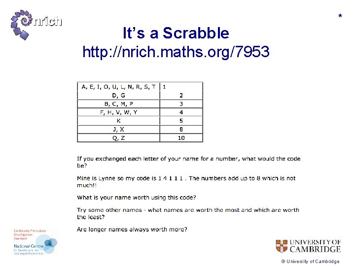 It’s a Scrabble http: //nrich. maths. org/7953 * © University of Cambridge 