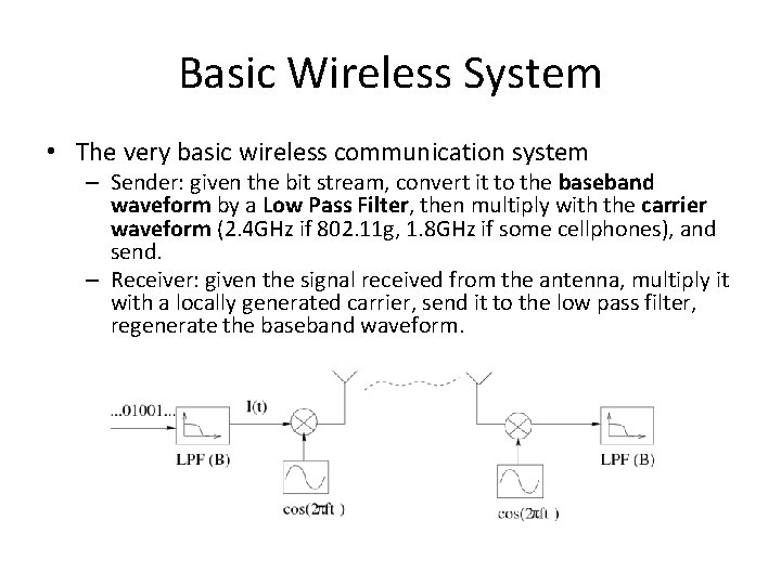 Basic Wireless System • The very basic wireless communication system – Sender: given the