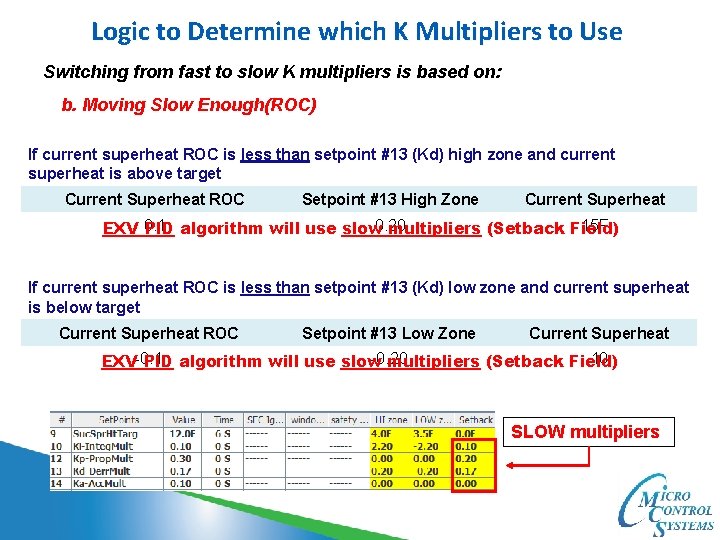 Logic to Determine which K Multipliers to Use Switching from fast to slow K