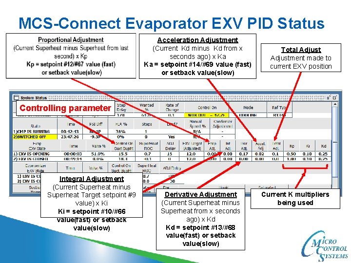 MCS-Connect Evaporator EXV PID Status Acceleration Adjustment (Current Kd minus Kd from x seconds