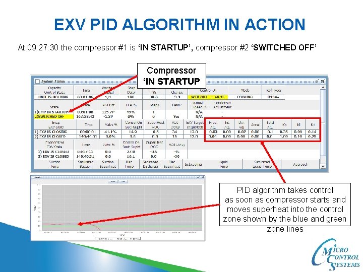 EXV PID ALGORITHM IN ACTION At 09: 27: 30 the compressor #1 is ‘IN