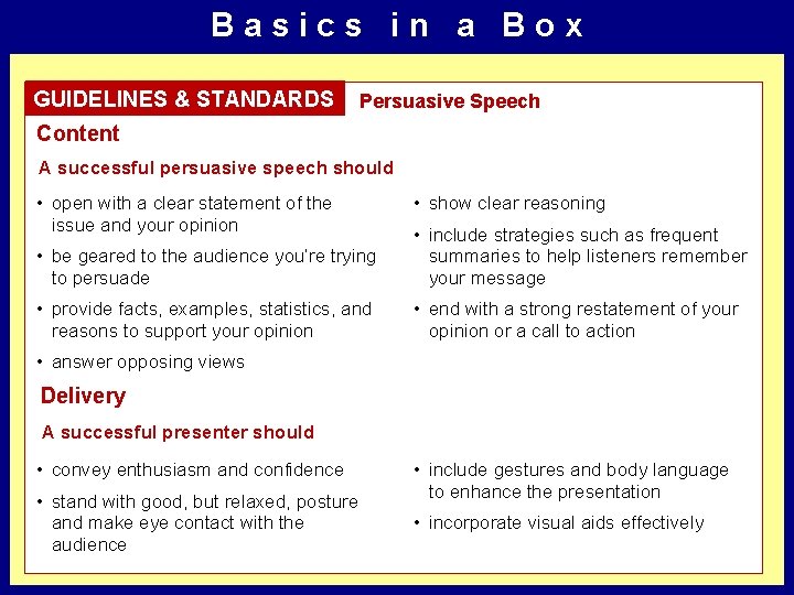 Basics in a Box GUIDELINES & STANDARDS Persuasive Speech Content A successful persuasive speech