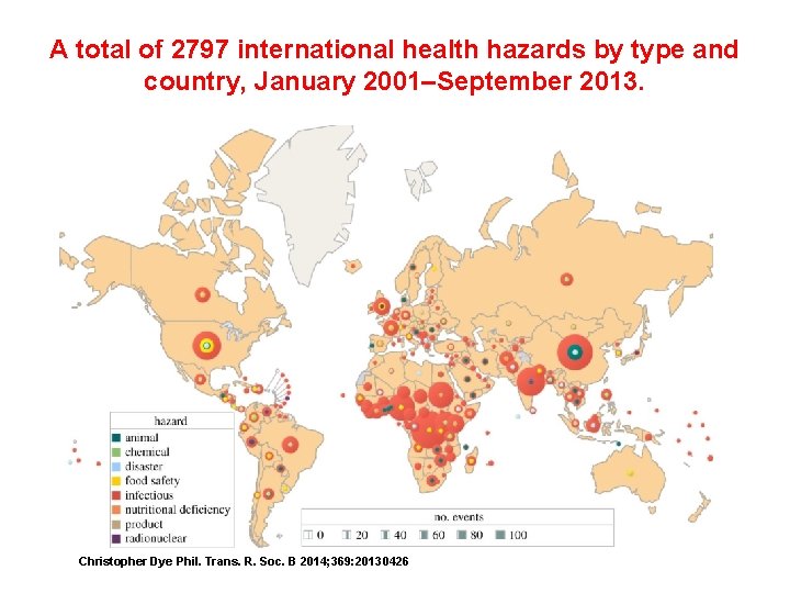 International Health Risks Faculty of Medicine Public Health 31505291 Lecture 14