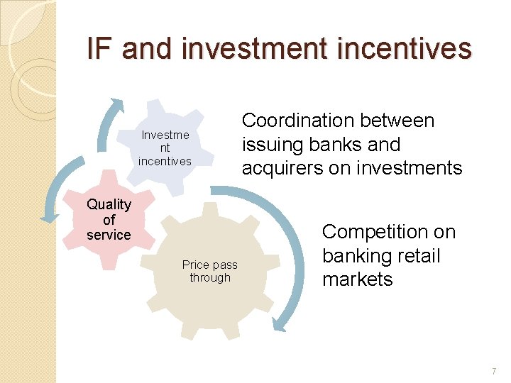 Interchange Fees And The Quality Of Service Obtained