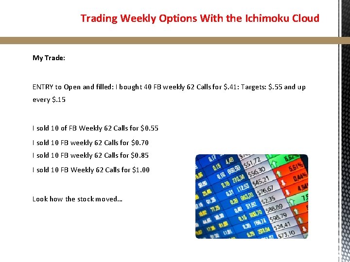 Trading Weekly Options With the Ichimoku Cloud My Trade: ENTRY to Open and filled: Trading Weekly Options With the Ichimoku Cloud My Trade: ENTRY to Open and filled: