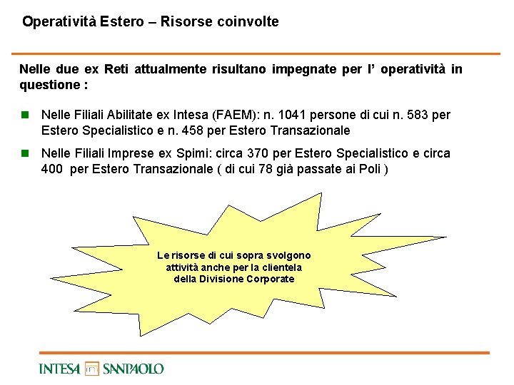 Operatività Estero – Risorse coinvolte Nelle due ex Reti attualmente risultano impegnate per l’