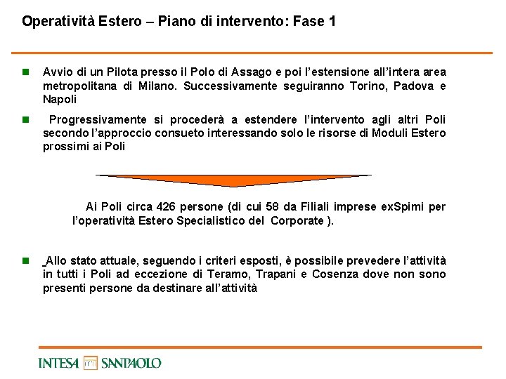 Operatività Estero – Piano di intervento: Fase 1 n Avvio di un Pilota presso