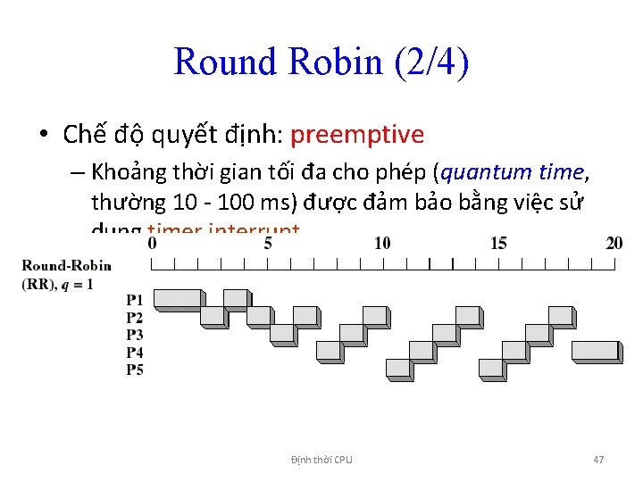 Round Robin (2/4) • Chế độ quyết định: preemptive – Khoảng thời gian tối