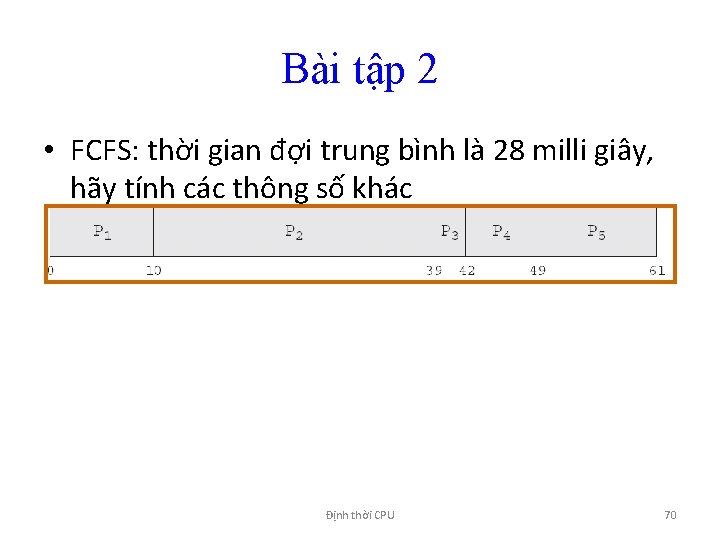 Bài tập 2 • FCFS: thời gian đợi trung bình là 28 milli giây,