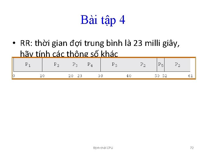 Bài tập 4 • RR: thời gian đợi trung bình là 23 milli giây,