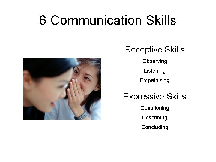 6 Communication Skills Receptive Skills Observing Listening Empathizing Expressive Skills Questioning Describing Concluding 