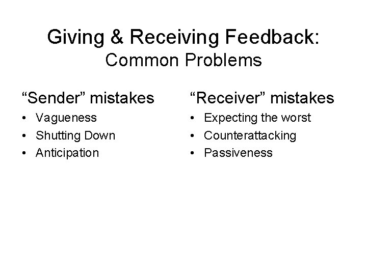 Giving & Receiving Feedback: Common Problems “Sender” mistakes “Receiver” mistakes • Vagueness • Shutting