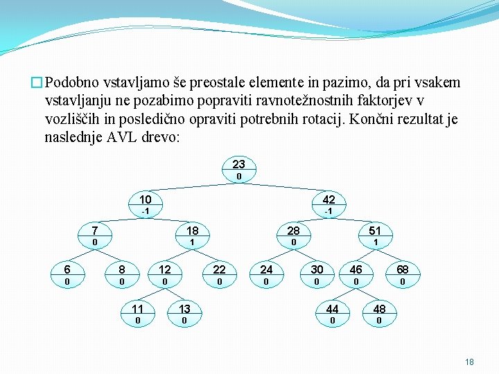 �Podobno vstavljamo še preostale elemente in pazimo, da pri vsakem vstavljanju ne pozabimo popraviti