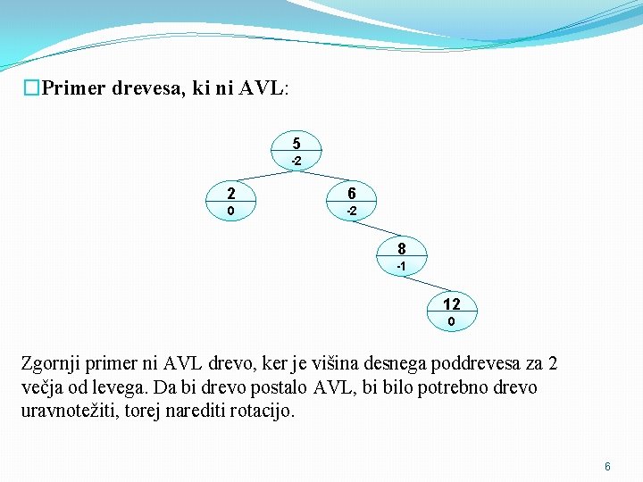 �Primer drevesa, ki ni AVL: 5 -2 2 6 0 -2 8 -1 12