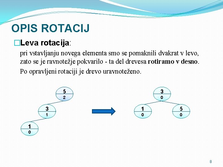 OPIS ROTACIJ �Leva rotacija: pri vstavljanju novega elementa smo se pomaknili dvakrat v levo,