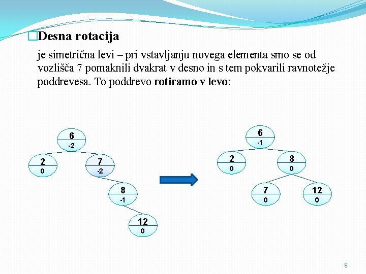 �Desna rotacija je simetrična levi – pri vstavljanju novega elementa smo se od vozlišča