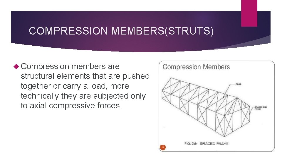 COMPRESSION MEMBERS(STRUTS) Compression members are structural elements that are pushed together or carry a