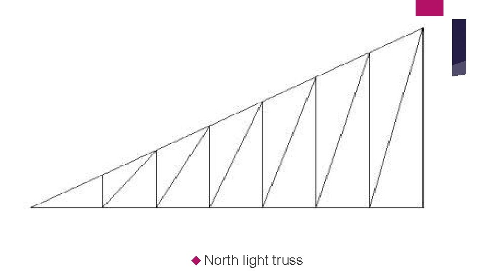 North light truss 