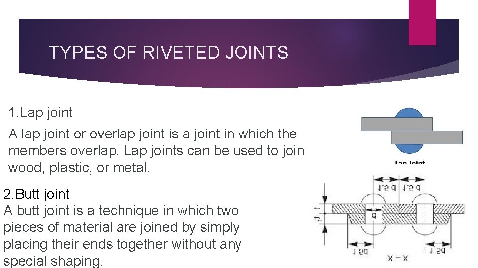 TYPES OF RIVETED JOINTS 1. Lap joint A lap joint or overlap joint is
