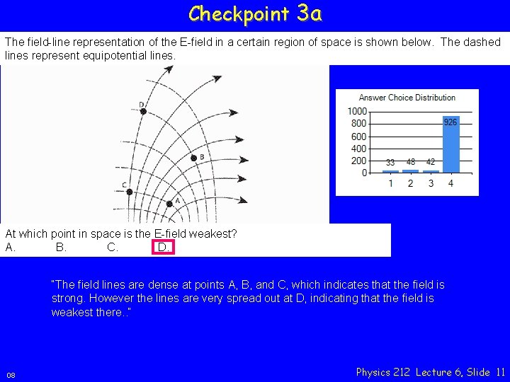 Checkpoint 3 a The field-line representation of the E-field in a certain region of