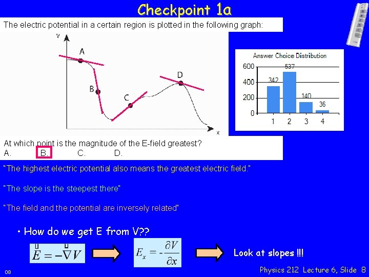 Checkpoint 1 a The electric potential in a certain region is plotted in the