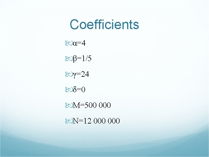 Coefficients α=4 β=1/5 γ=24 δ=0 M=500 000 N=12 000 