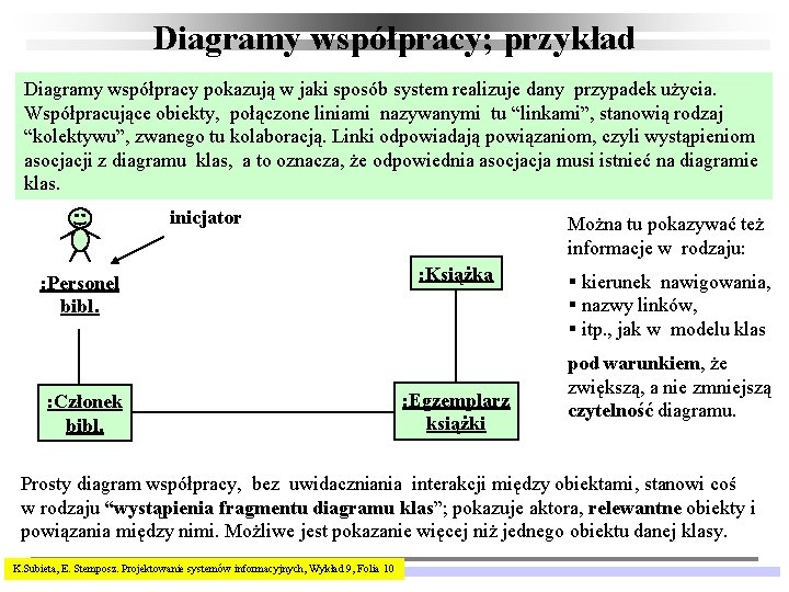 Diagramy współpracy; przykład Diagramy współpracy pokazują w jaki sposób system realizuje dany przypadek użycia.