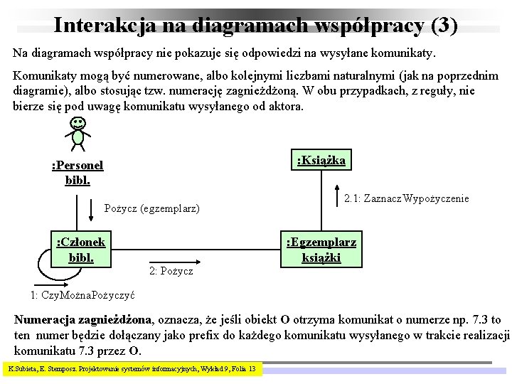 Interakcja na diagramach współpracy (3) Na diagramach współpracy nie pokazuje się odpowiedzi na wysyłane