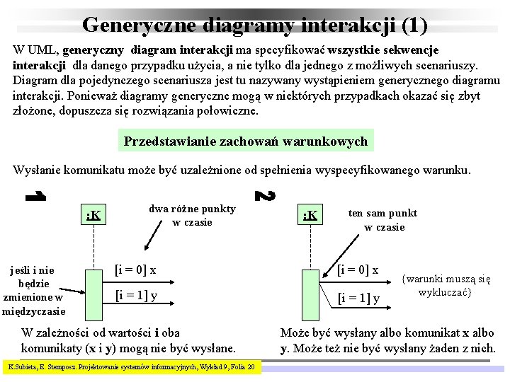 Generyczne diagramy interakcji (1) W UML, generyczny diagram interakcji ma specyfikować wszystkie sekwencje interakcji