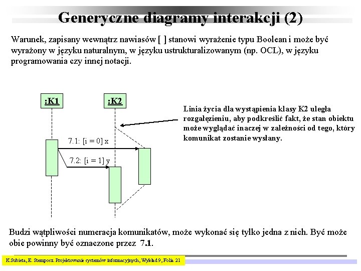 Generyczne diagramy interakcji (2) Warunek, zapisany wewnątrz nawiasów [ ] stanowi wyrażenie typu Boolean