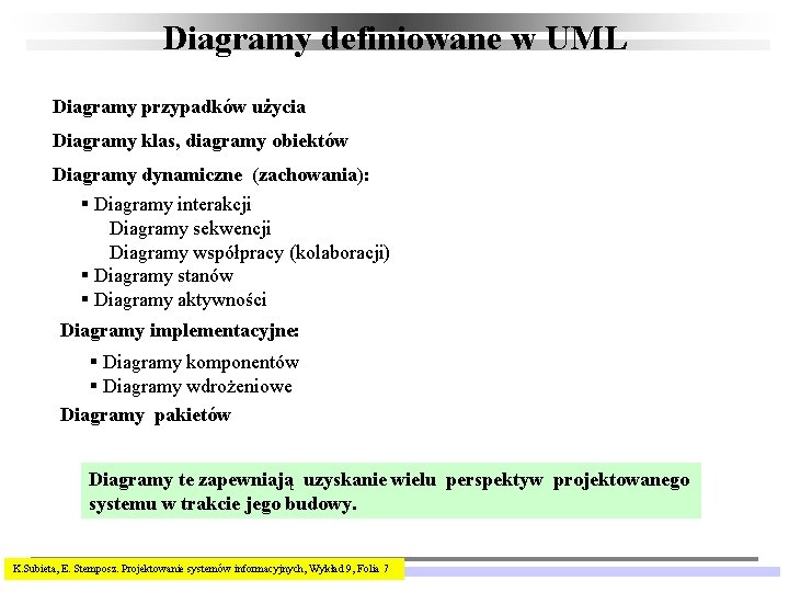 Diagramy definiowane w UML Diagramy przypadków użycia Diagramy klas, diagramy obiektów Diagramy dynamiczne (zachowania):