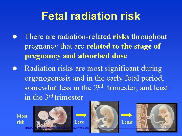 Fetal radiation risk l There are radiation-related risks throughout pregnancy that are related to