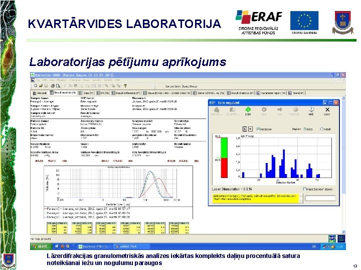 KVARTĀRVIDES LABORATORIJA Laboratorijas pētījumu aprīkojums Lāzerdifrakcijas granulometriskās analīzes iekārtas komplekts daļiņu procentuālā satura noteikšanai